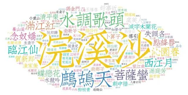 此图片的alt属性为空；文件名为image-193.png