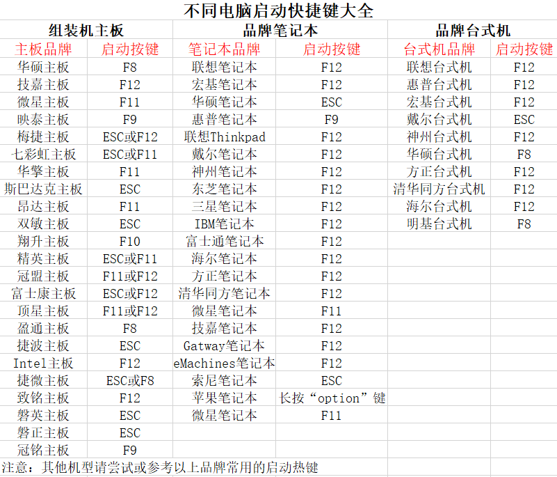 此图片的alt属性为空；文件名为image-616.png